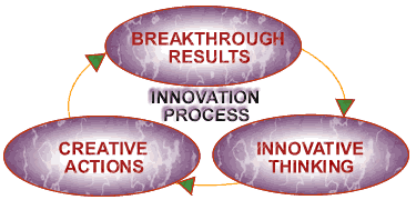 Click on image to learn more